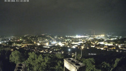 Svatá Hora,Panorama