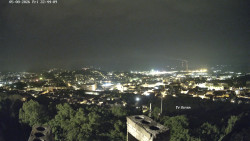 Svatá Hora,Panorama
