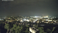 Svatá Hora,Panorama