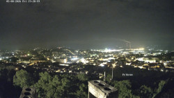 Svatá Hora,Panorama