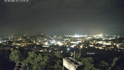 Svatá Hora,Panorama