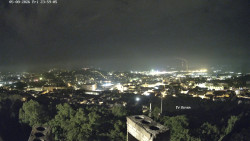 Svatá Hora,Panorama