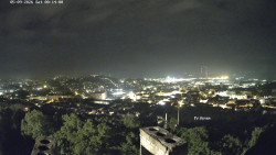 Svatá Hora,Panorama