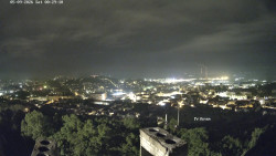 Svatá Hora,Panorama