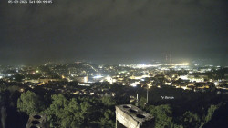 Svatá Hora,Panorama