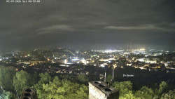 Svatá Hora,Panorama