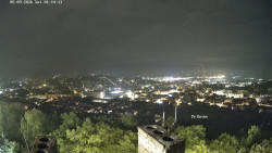 Svatá Hora,Panorama