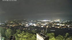 Svatá Hora,Panorama