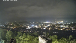 Svatá Hora,Panorama