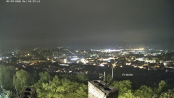 Svatá Hora,Panorama