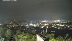 Svatá Hora,Panorama