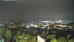 Svatá Hora,Panorama