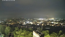 Svatá Hora,Panorama