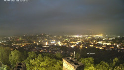 Svatá Hora,Panorama