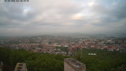 Svatá Hora,Panorama