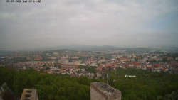 Svatá Hora,Panorama