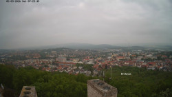 Svatá Hora,Panorama