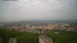 Svatá Hora,Panorama