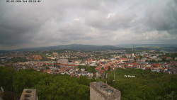 Svatá Hora,Panorama