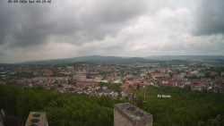 Svatá Hora,Panorama