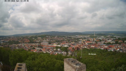 Svatá Hora,Panorama