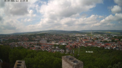 Svatá Hora,Panorama