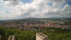 Svatá Hora,Panorama