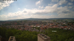 Svatá Hora,Panorama