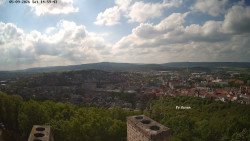 Svatá Hora,Panorama