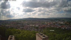 Svatá Hora,Panorama