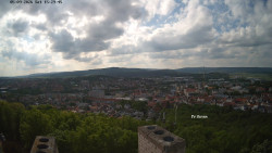 Svatá Hora,Panorama