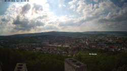 Svatá Hora,Panorama