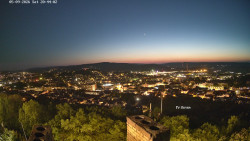 Svatá Hora,Panorama