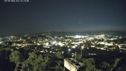 Svatá Hora,Panorama