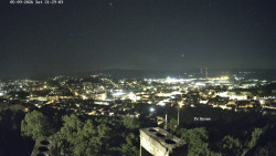 Svatá Hora,Panorama