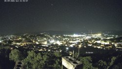 Svatá Hora,Panorama