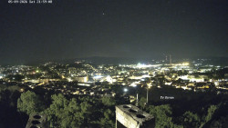 Svatá Hora,Panorama