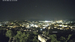 Svatá Hora,Panorama