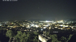 Svatá Hora,Panorama