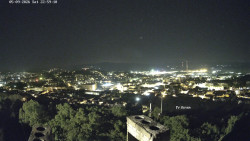 Svatá Hora,Panorama