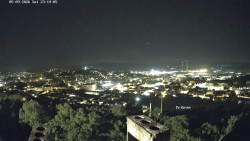 Svatá Hora,Panorama