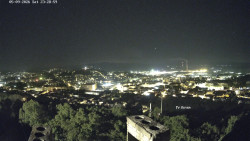 Svatá Hora,Panorama