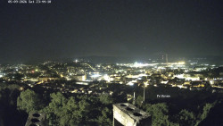 Svatá Hora,Panorama