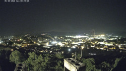 Svatá Hora,Panorama