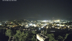 Svatá Hora,Panorama
