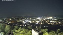 Svatá Hora,Panorama