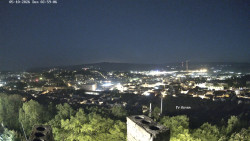 Svatá Hora,Panorama