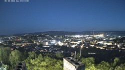 Svatá Hora,Panorama