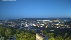 Svatá Hora,Panorama