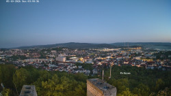 Svatá Hora,Panorama